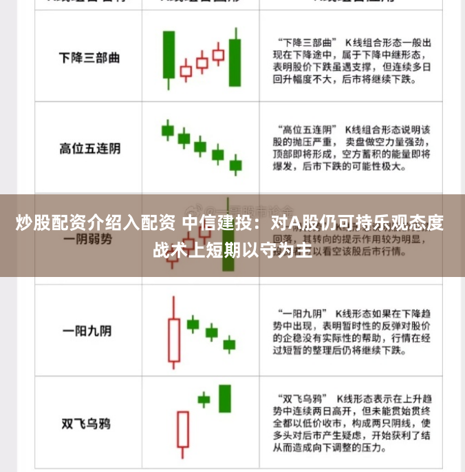 炒股配资介绍入配资 中信建投：对A股仍可持乐观态度 战术上短期以守为主