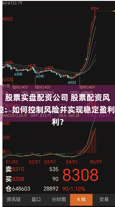 股票实盘配资公司 股票配资风控:如何控制风险并实现稳定盈利?