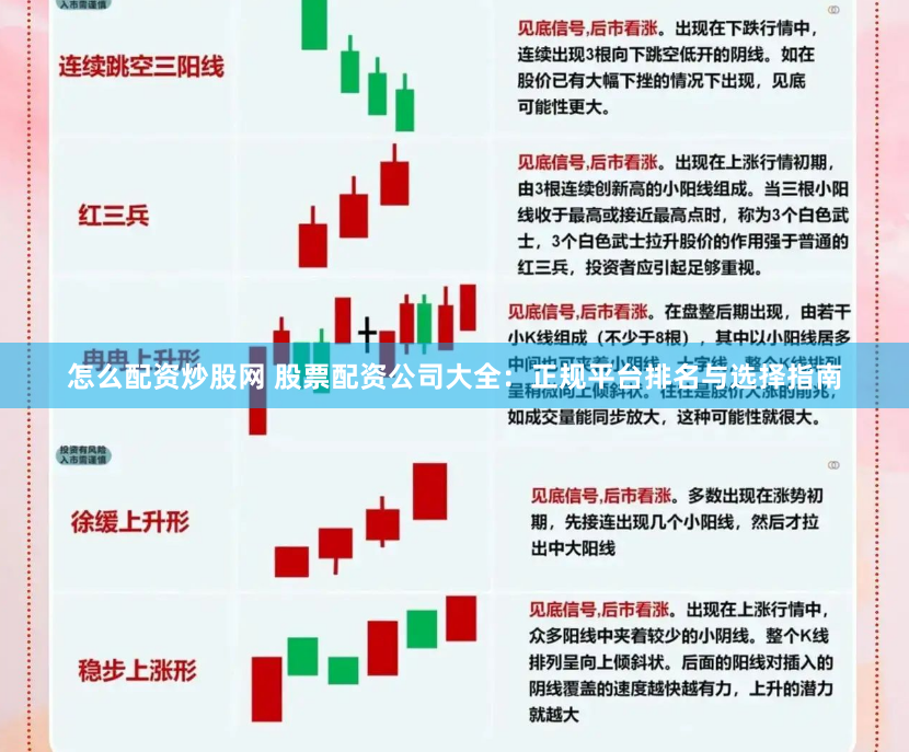 怎么配资炒股网 股票配资公司大全:正规平台排名与选择指南
