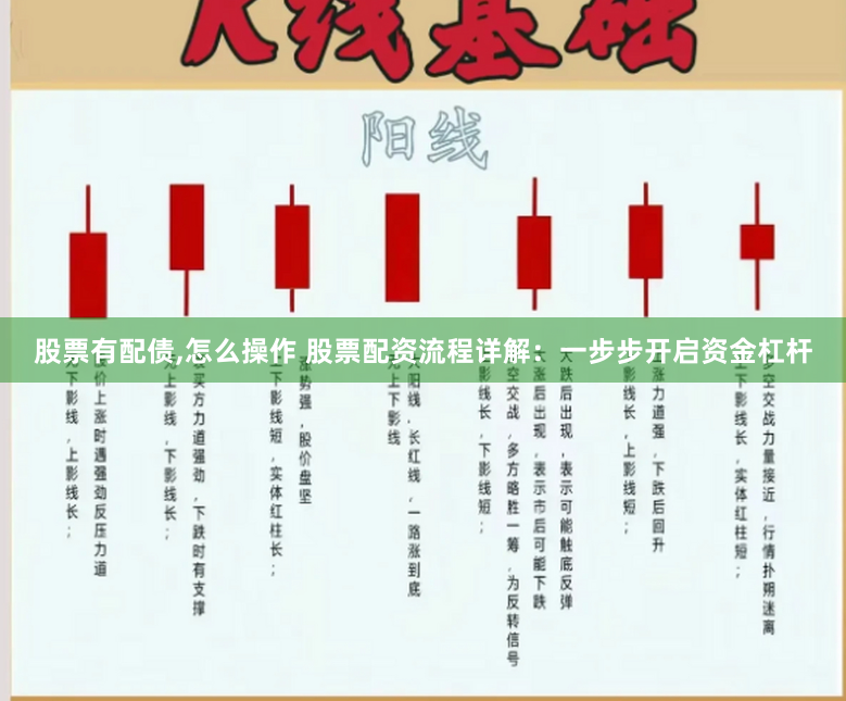 股票有配债,怎么操作 股票配资流程详解：一步步开启资金杠杆
