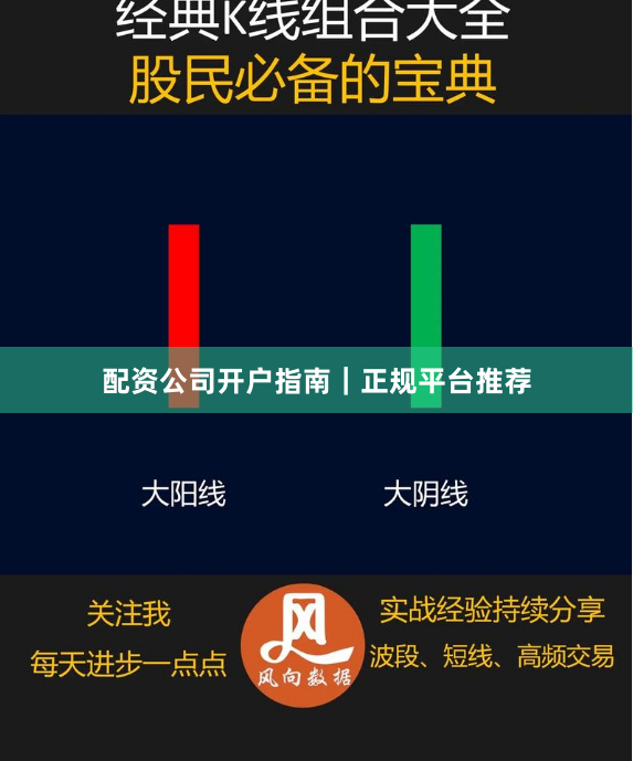 配资公司开户指南|正规平台推荐