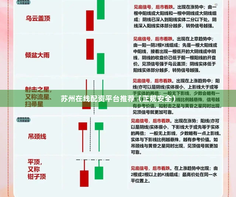 苏州在线配资平台推荐（正规安全）
