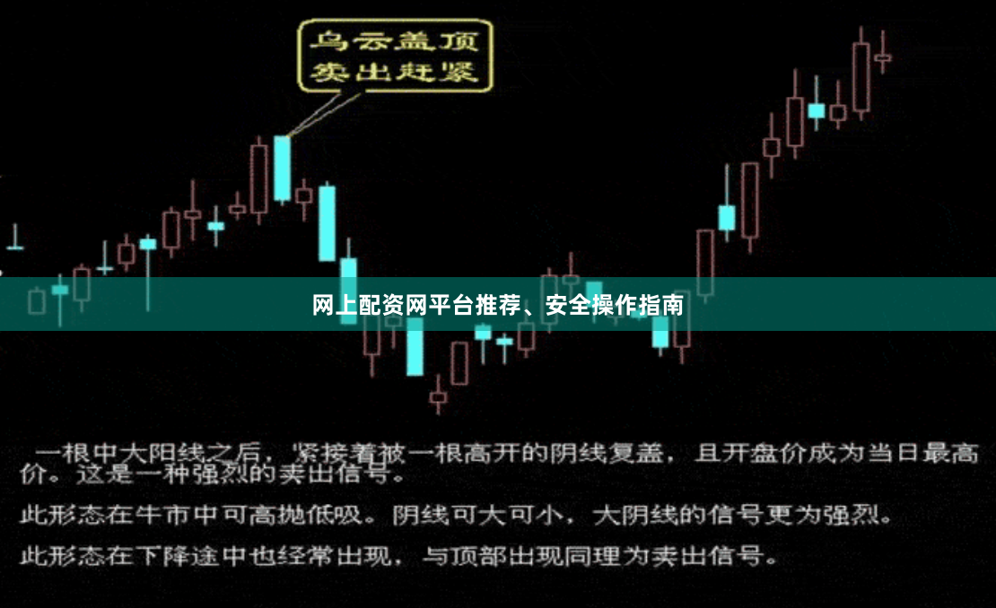 网上配资网平台推荐、安全操作指南